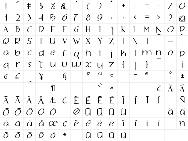 Adolphus Serif Regular  glyph index