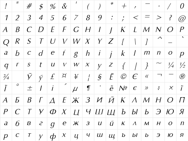 Opium Italic  glyph index