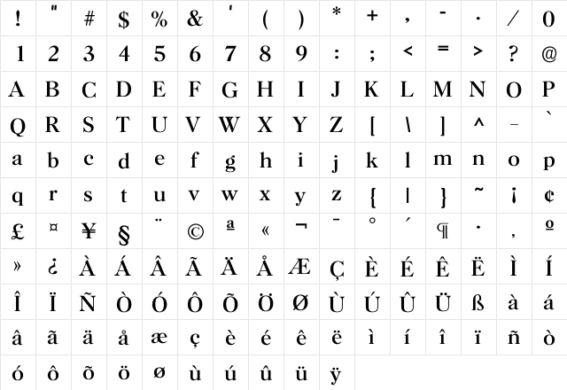 Horsha Regular  glyph index