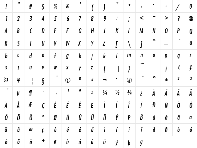 FuturaTMedCon Italic  glyph index
