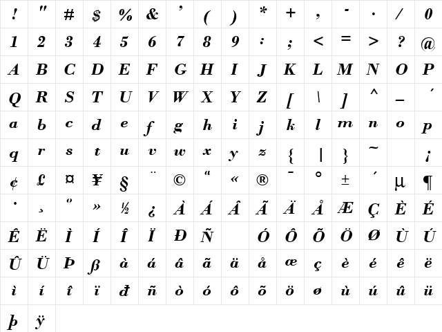SanteeBoldItali Normal  glyph index
