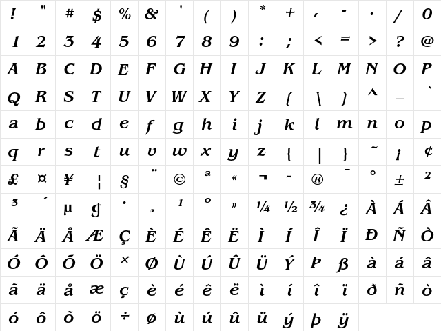 ITC Benguiat Medium Italic  glyph index