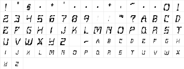 Scritzy Regular  glyph index