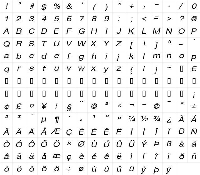 HelveticaNeue LT 53 Ex Oblique  glyph index