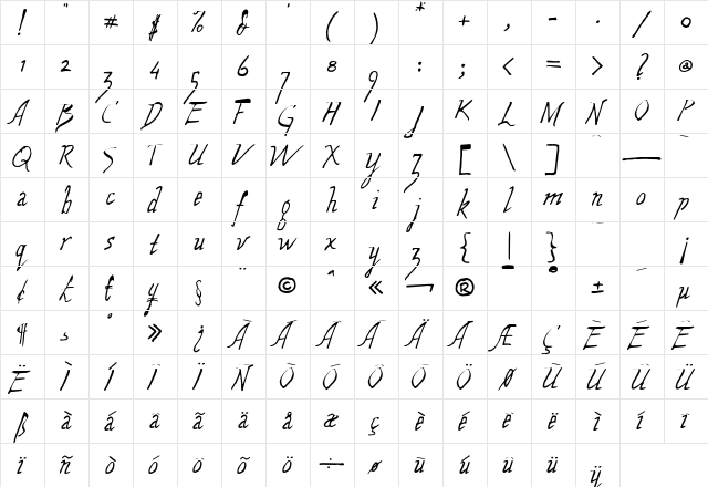 Wolven Script Regular  glyph index