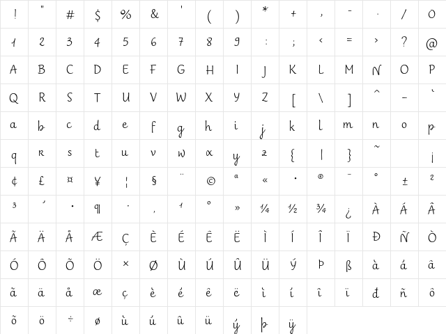 Scritta Nuova Regular  glyph index