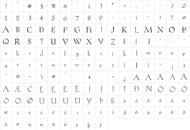 Koch-Antiqua Zier Regular  glyph index