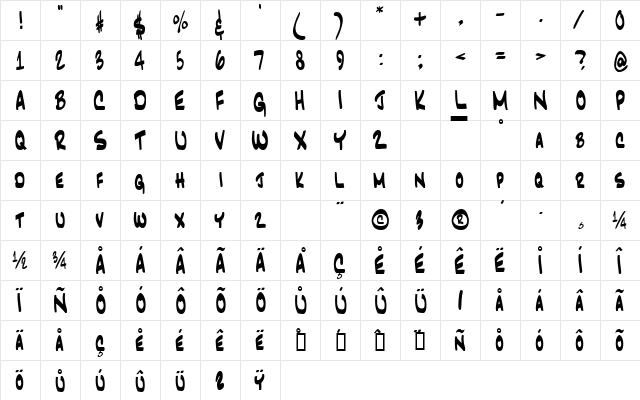 JazzText Extended Regular  glyph index