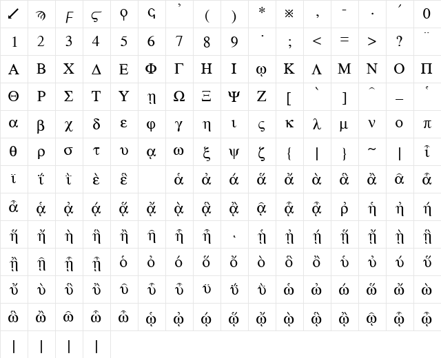 Demetrios Regular  glyph index