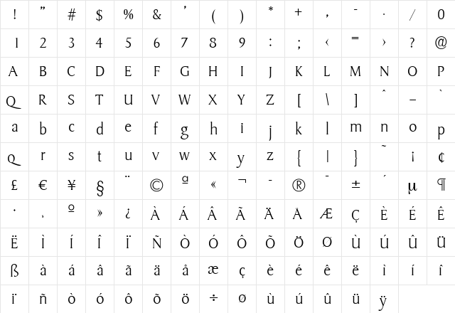 RudyBecker-ExtraLight Regular  glyph index