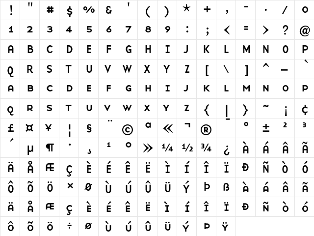 BaseNineSmallCaps Roman  glyph index
