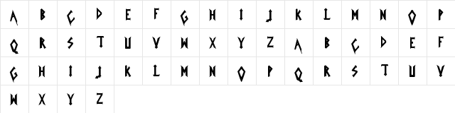Arial Regular  glyph index