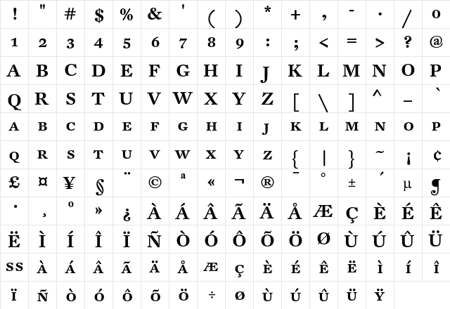DTLFleischmannT CapsMedium  glyph index