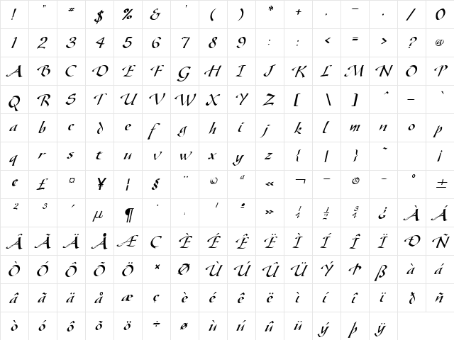 Gaze Italic  glyph index