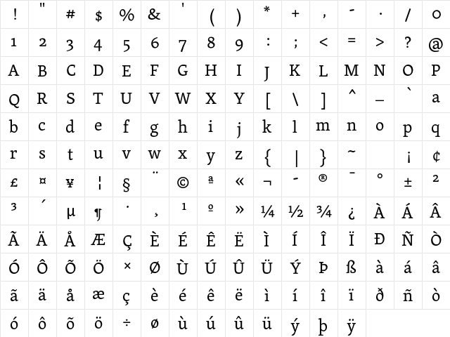 Skolar Regular  glyph index