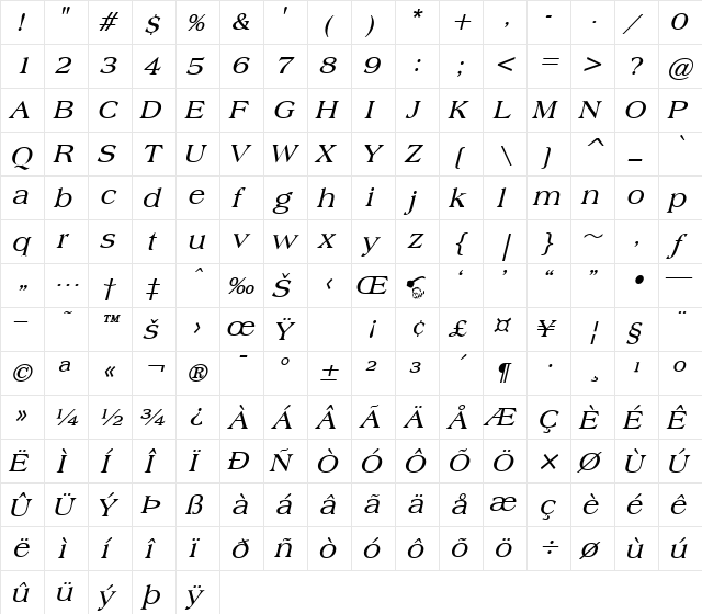 Broadsheet LDO Bold Italic  glyph index