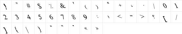 UL Rabia Led Regular  glyph index