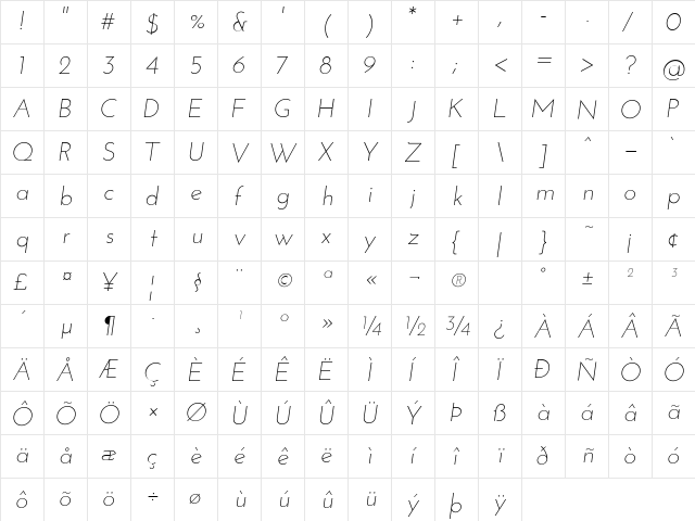 Josefin Sans Light Italic  glyph index