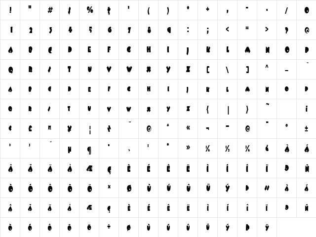 FatsoCondensed Regular  glyph index