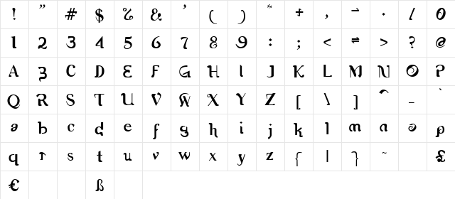 Romerati Regular  glyph index