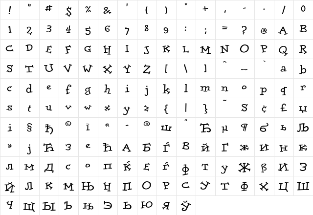 DoloresCyr-Bold Regular  glyph index