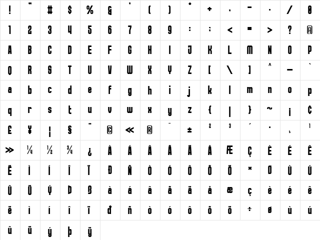 GR NORCH Regular  glyph index