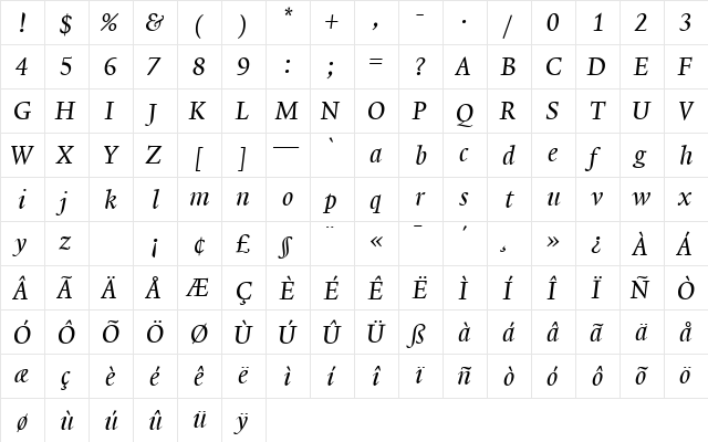 Lexicon No1 Italic A Tab  glyph index