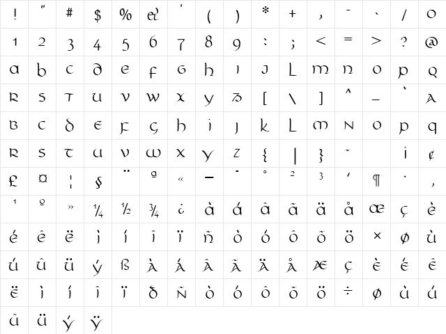 Unikled Plain  glyph index