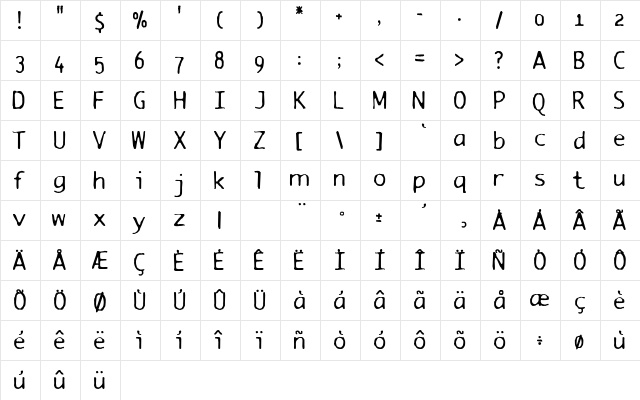 BlueWave Medium  glyph index