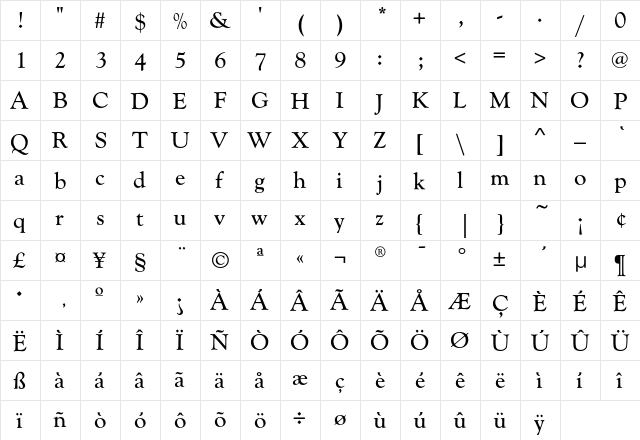 GoudyCatalogueEF Regular  glyph index