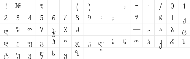GEO-Gorda Regular  glyph index