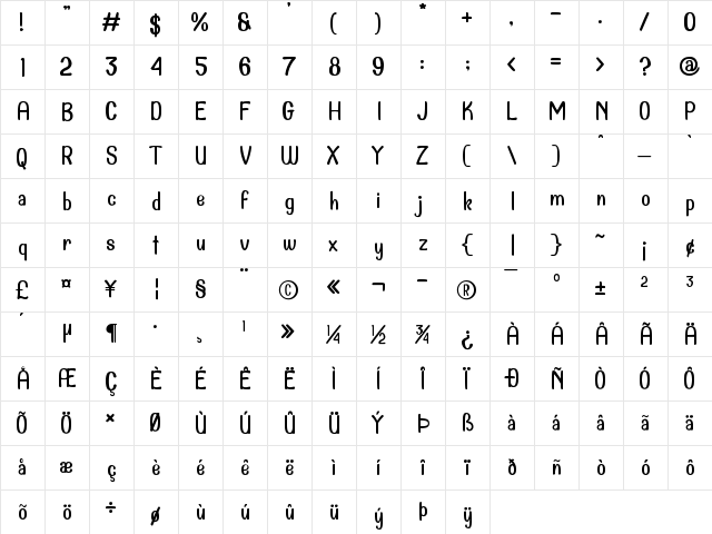 Dollanan Regular  glyph index