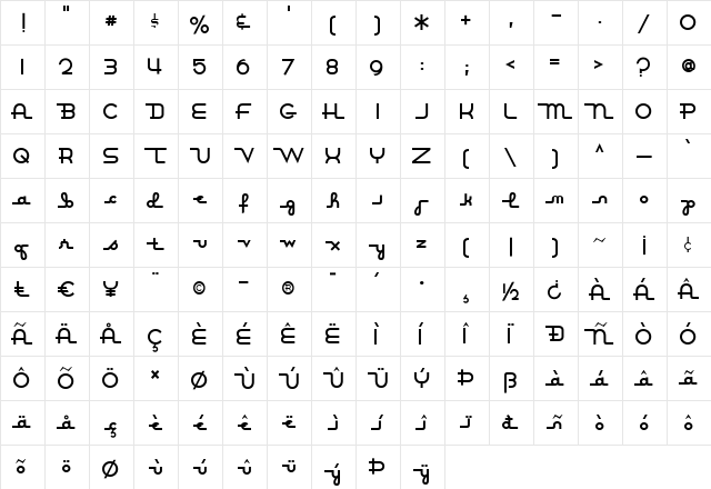 MotorcarAtlas Regular  glyph index