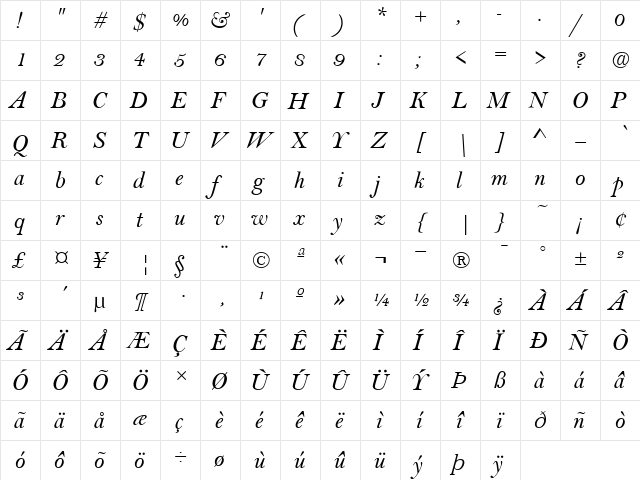 Bell T Italic  glyph index
