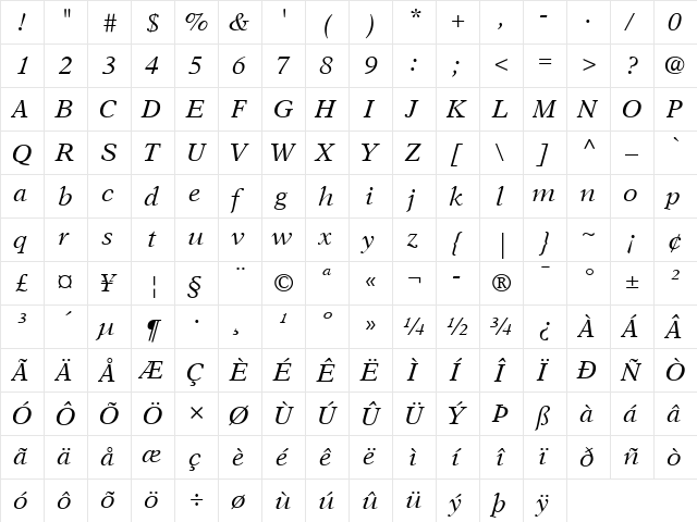 NewAster LT Italic  glyph index