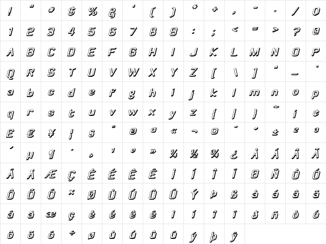 ZyphyteOffset Medium Italic  glyph index