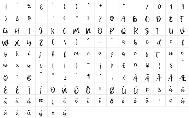 Gerimist Regular  glyph index