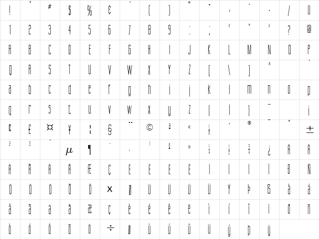 Gorgio Normal  glyph index