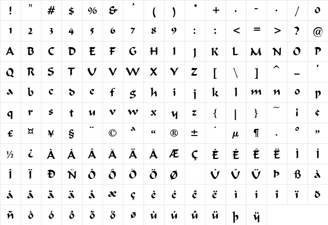 Frivolous-Normal Regular  glyph index