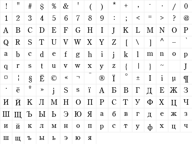 Century Normal  glyph index