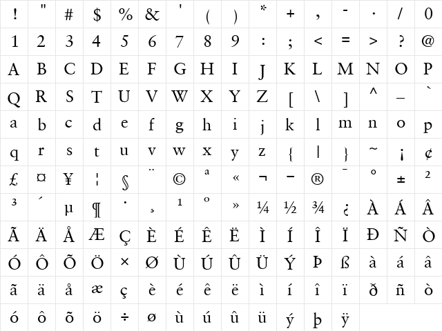 12Sabon*Roman05232 Roman  glyph index