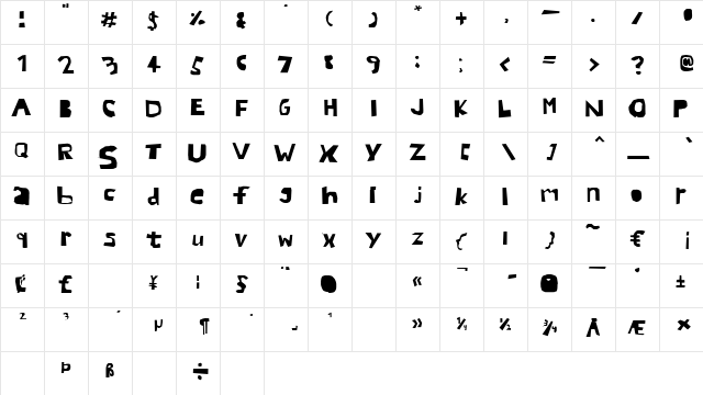 DP Test SAD  glyph index