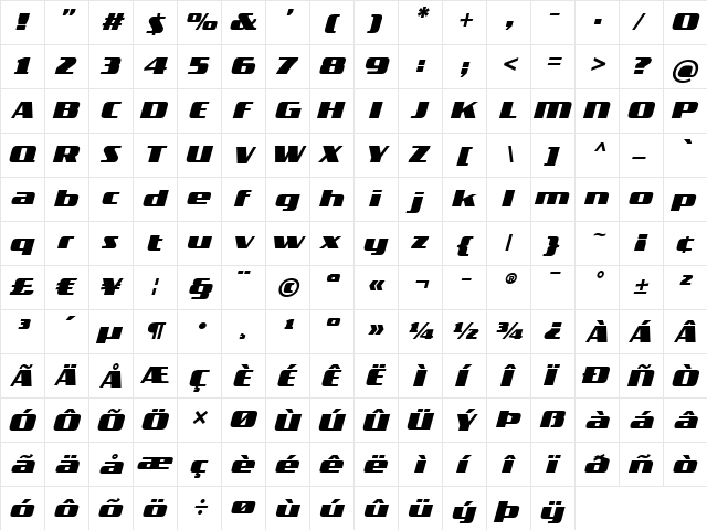 TradeMarker Fat Italic  glyph index
