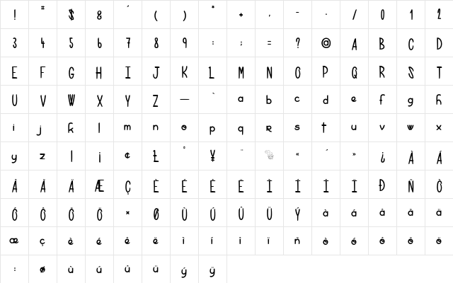 Right Balance Regular  glyph index