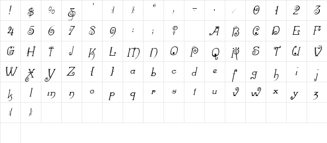 Mexacali Italic  glyph index