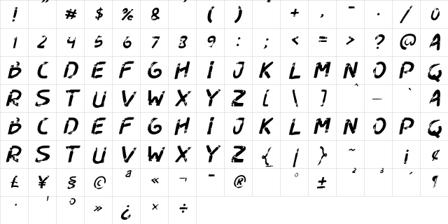 Dogfight Italic  glyph index