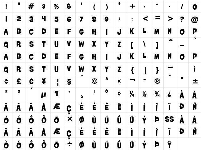 Roller World BTN Bold  glyph index