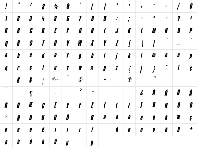 Kenyan Coffee Bold Italic  glyph index