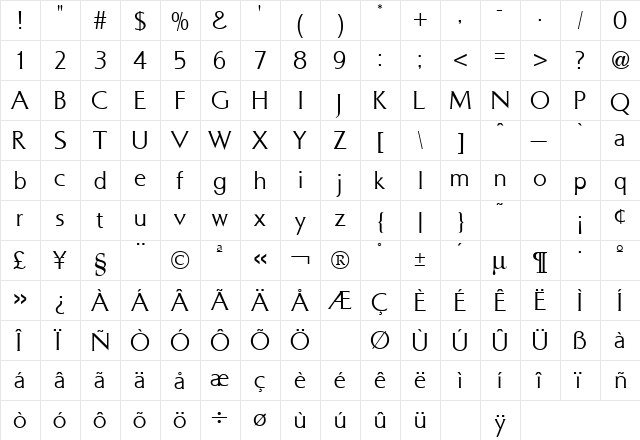 Basilea Regular  glyph index