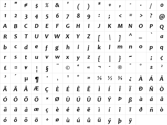 Candara Bold Italic  glyph index